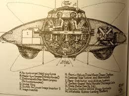 images 3
