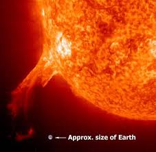 Resultado de imagen de sol alta actividad
