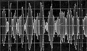 Ondas sonoras del Zúmbido Ondas sonoras del Zúmbido