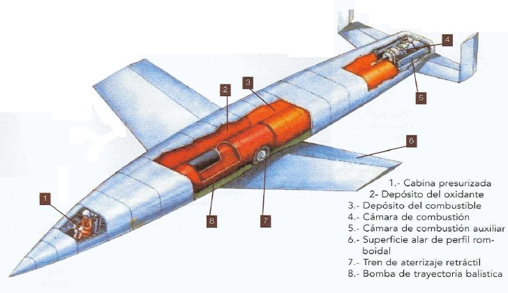 proyectos-secretos-en-la-alemania-nazi-naves-aeroespaciales-1.jpg