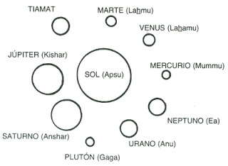 tiamat-y-el-origen-de-la-tierra-2.gif