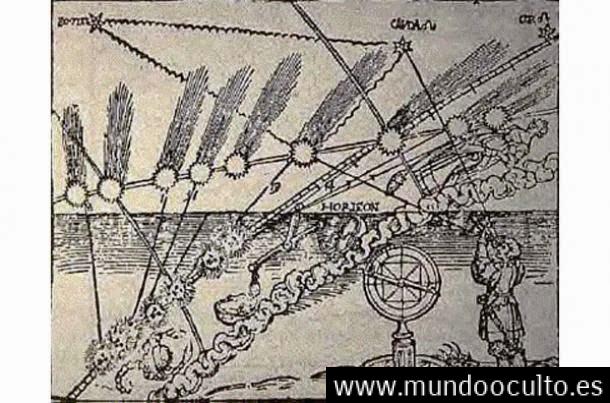¿Por qué nadie habla del cataclismo global ocurrido en el siglo VI?