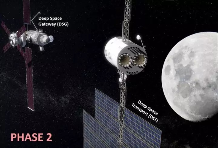 La NASA planea una misión de un año a la Luna como escala a Marte