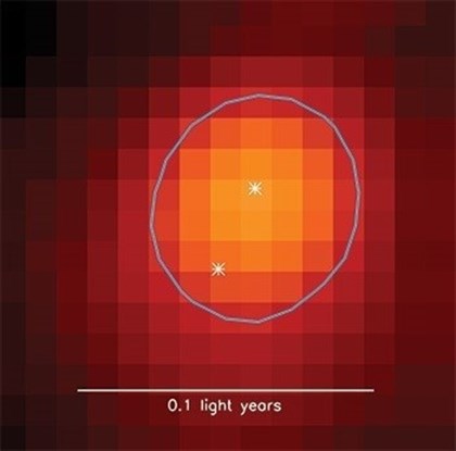 Nueva evidencia de que el Sol tuvo un hermano gemelo
