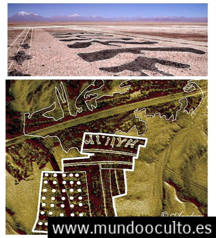 Gigantes del Loa: enigmáticos geoglifos y huellas gigantescas en el norte de Chile