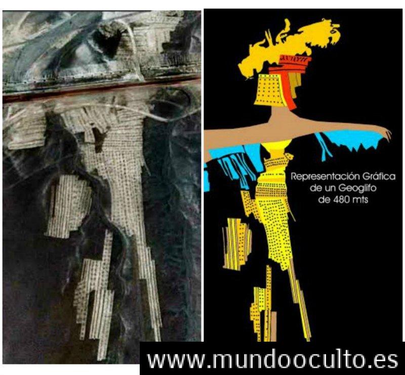 Gigantes del Loa: enigmáticos geoglifos y huellas gigantescas en el norte de Chile