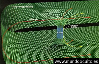 Físicos teorizan que el viaje a través de agujeros de gusano es posible