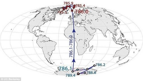 Nuevo Estudio: La inversión de los polos magnéticos de la Tierra podría ocurrir en sólo 100 años Nuevo Estudio: La inversión de los polos magnéticos de la Tierra podría ocurrir en sólo 100 años