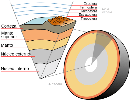 ¿Predecir terremotos usando el núcleo de la Tierra? Científicos proponen un nuevo estudio