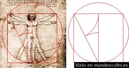 Conociendo La Proporción Aurea Conociendo La Proporción Aurea
