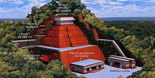 Descubren la Pirámide más grande de México, es mayor que la Gran Pirámide del Sol en Teotihuacan