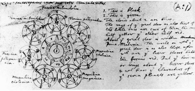 Las predicciones de Isaac Newton sobre el fin del mundo en 2060 Las predicciones de Isaac Newton sobre el fin del mundo en 2060