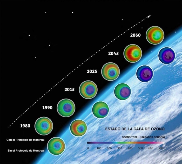 Aunque el agujero se cierra, la capa de ozono se sigue debilitando: ¿Cómo se explica?
