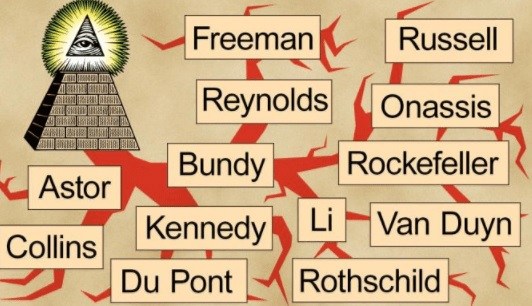 Las 13 familias illuminati que gobiernan secretamente el mundo Las 13 familias illuminati que gobiernan secretamente el mundo