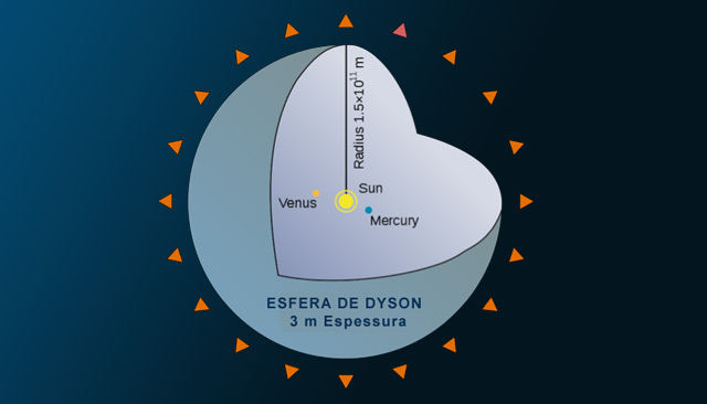 Científicos detectan posible señal de comunicación extraterrestre Científicos detectan posible señal de comunicación extraterrestre