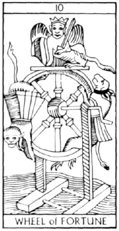 Codex Magica 22: Educados Por El Sol - Signos Solares, Círculos Y Serpientes
