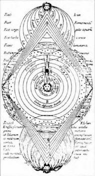 Codex Magica 22: Educados Por El Sol - Signos Solares, Círculos Y Serpientes