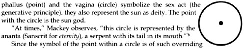 Codex Magica 22: Educados Por El Sol - Signos Solares, Círculos Y Serpientes