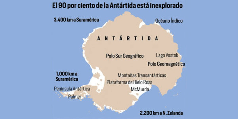 La Antártida: El Continente Prohibido de La Tierra