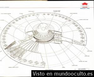 Proyecto Silverbug, tecnología mas allá de la realidad