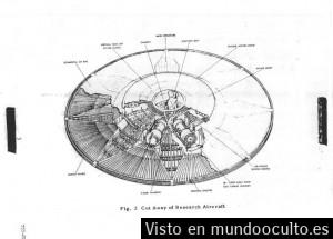 Proyecto Silverbug, tecnología mas allá de la realidad