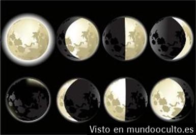 Las leyendas de la Luna