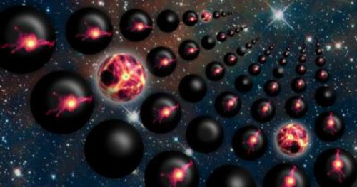 Multiverso y energía oscura