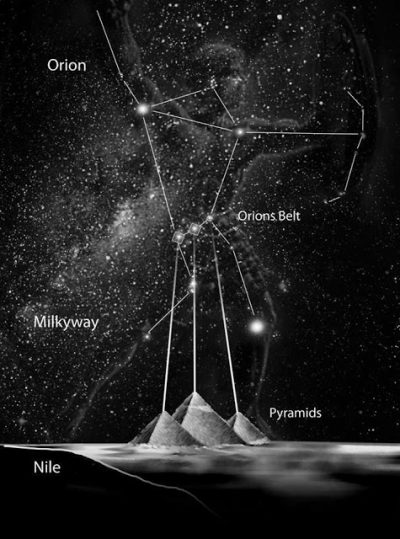 Orión y la gente que vino de las estrellas.