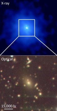 Cúmulo de galaxias en expansión se encuentra escondido a plena vista