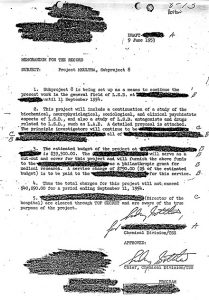 Una campaña de crowfunding busca desclasificar 4.358 páginas sobre MK-ULTRA