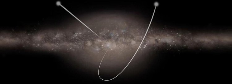 Las estrellas pícaras de otra galaxia compiten hacia el centro de la Vía Láctea”: la misión Gaia