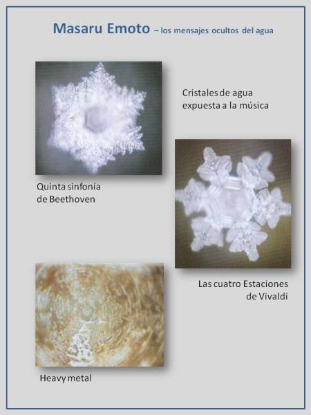 El poder de las Palabras y Pensamientos