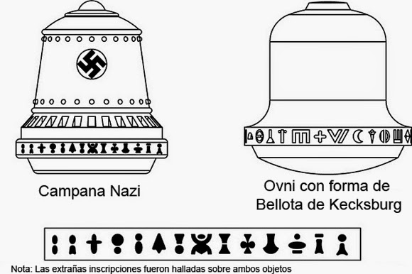 ¿ Estan apareciendo en pleno siglo XXI OVNIs en forma de campana, tipo la Die Glocke" o La campana nazi ?