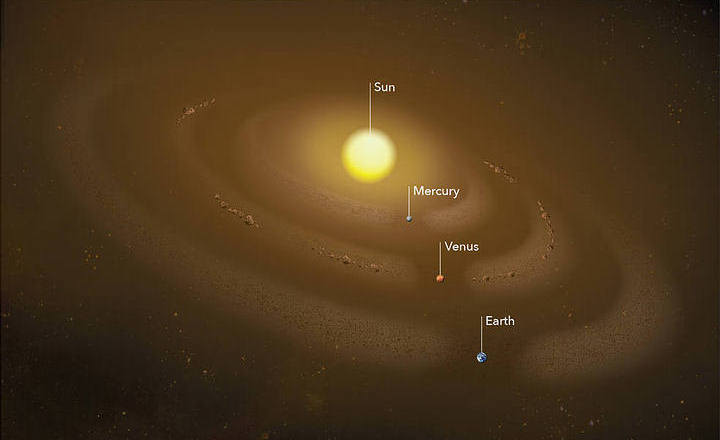 Descubren un nuevo anillo de polvo que rodea el Sol en la órbita de Mercurio