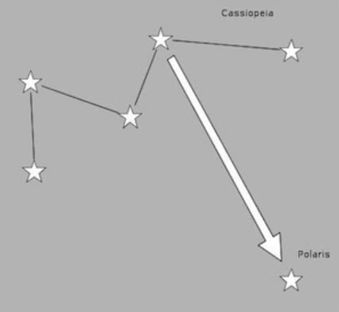 Geoglifo en República de Macedonia puede apuntar a una conexión real con alineación astronómica Geoglifo en República de Macedonia puede apuntar a una conexión real con alineación astronómica
