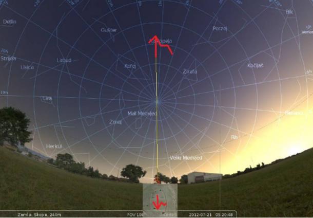 Geoglifo en República de Macedonia puede apuntar a una conexión real con alineación astronómica Geoglifo en República de Macedonia puede apuntar a una conexión real con alineación astronómica