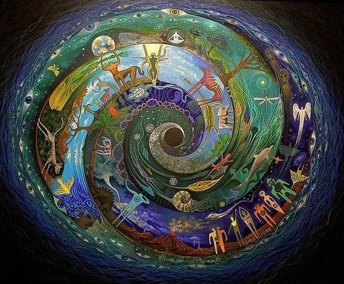 La evolución espiritual de la materia (o la no-dualidad de Pierre Teilhard de Chardin)
