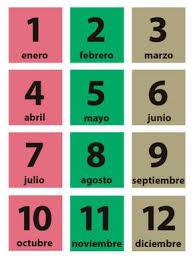 NUESTROS DOBLES EN EL ÁRBOL GENEALÓGICO