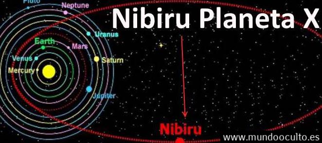 Reafirmada la órbita del planeta X NIBIRU.