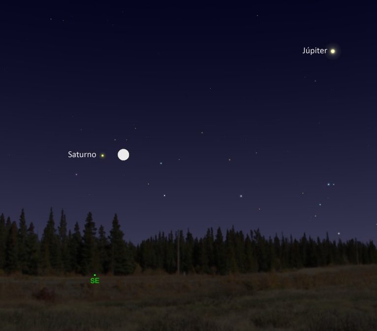 Este miércoles 15 de abril: Júpiter, Saturno, la Luna y Plutón juntos en el cielo