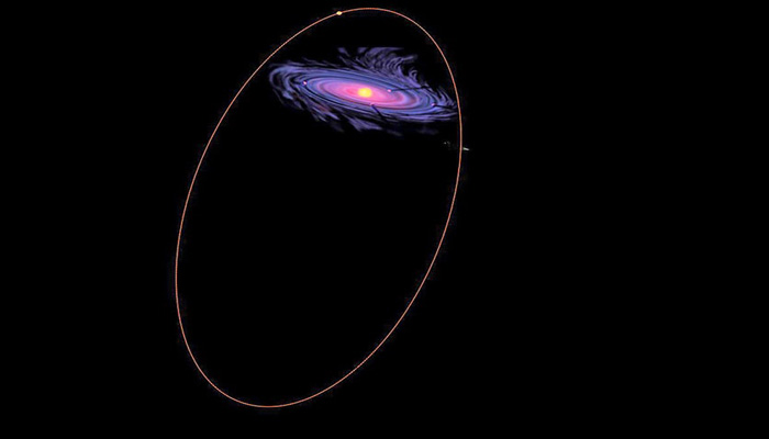 Asteroides alienígenas orbitan alrededor de nuestro Sol