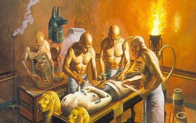 La momificación egipcia
