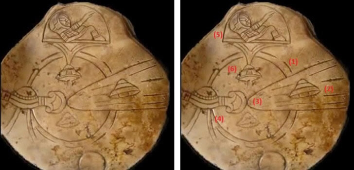 Tabletas Mayas y sus revelaciones “alienígenas” directamente de la selva mexicana