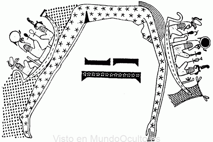 el-asombroso-zodiaco-de-dendera-1-1-1-1