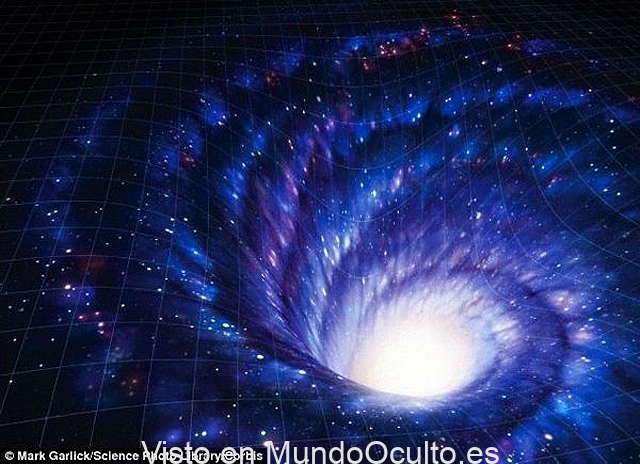 asombroso-cientificos-afirman-que-el-viaje-en-el-tiempo-es-posible asombroso-cientificos-afirman-que-el-viaje-en-el-tiempo-es-posible