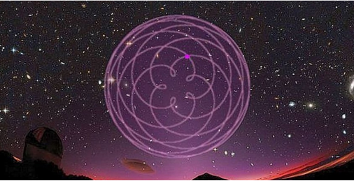 Dibujo del movimiento de Venus a través del cielo en su ciclo de ocho años. Ocho años es una subestimación correspondiente del ciclo solar de 12 años, como la rotación del Sol junto con Júpiter alrededor del centro solar circunferencial lejano, debido a la ubicación interna de Venus. Los cinco bucles se forman debido a la rotación de Venus en su órbita interna. El círculo de la figura muestra la rotación solar-terrestre mutua con el centro como la mitad de la distancia solar-terrestre. A partir de aquí, el dibujo celeste no refleja nada más que la estructura de campo mutuamente céntrica del espacio.