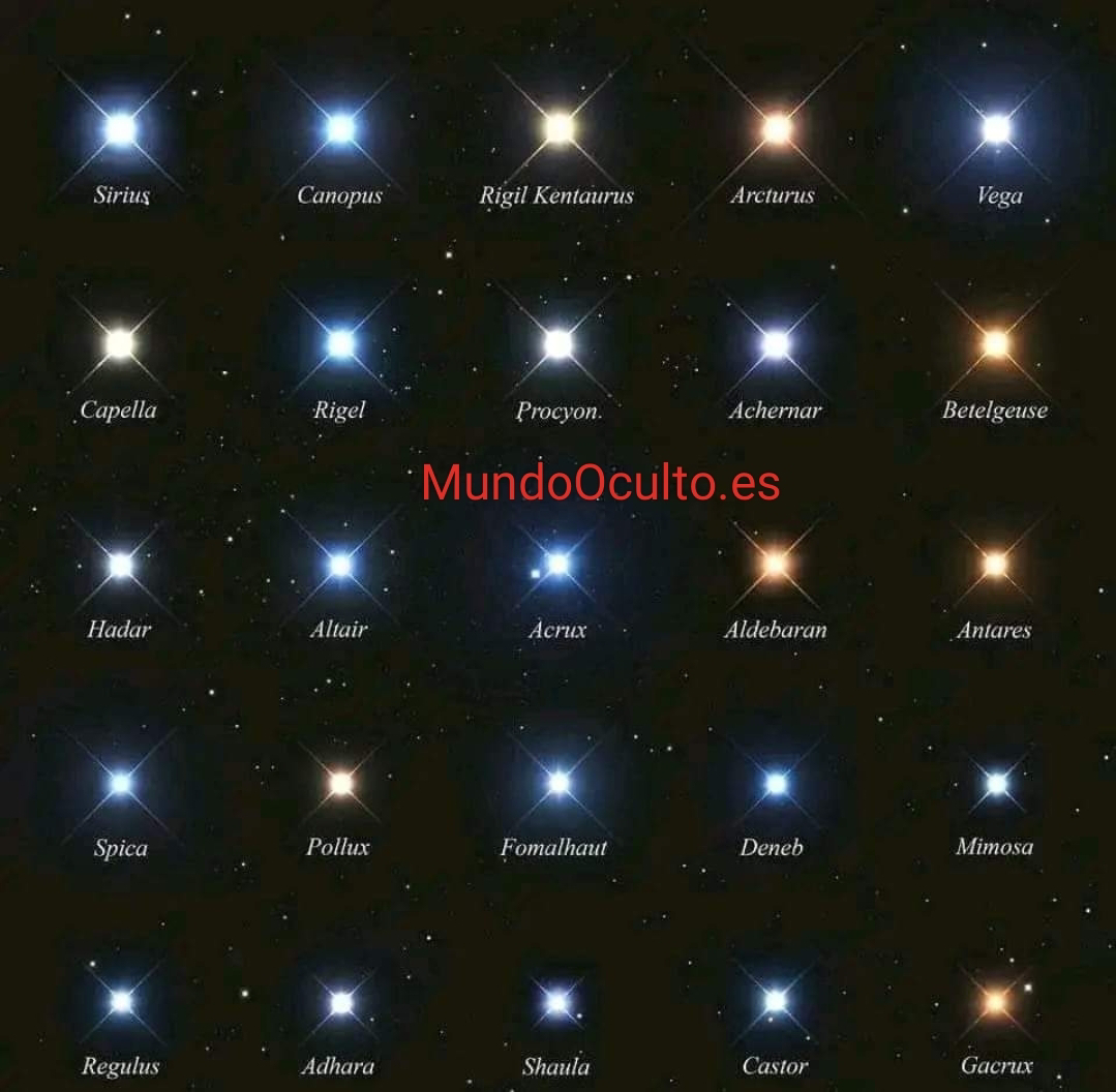 Las 25 estrellas más brillantes que vemos en el cielo nocturno ⭐