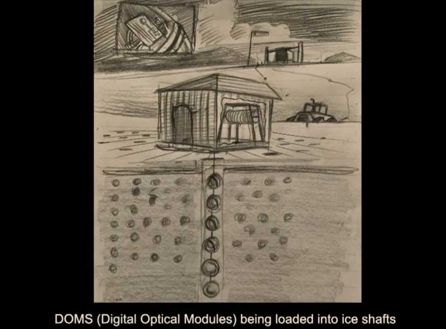 Proyecto ovni del Dr. Steven Greer