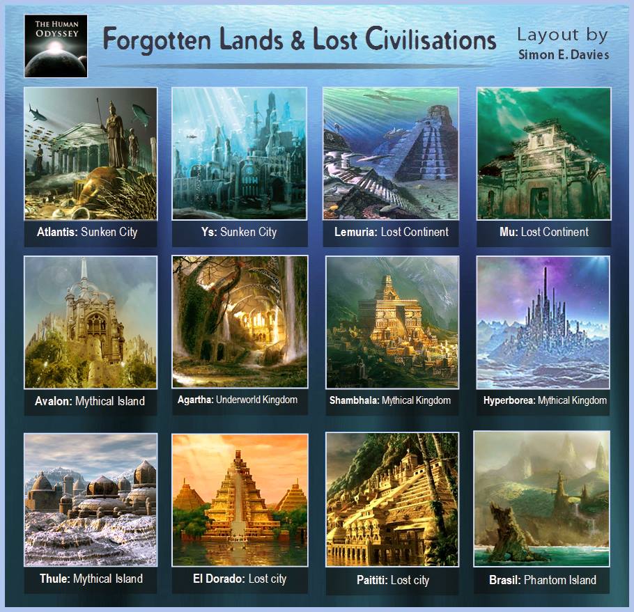 Tierras olvidadas y civilizaciones perdidas
