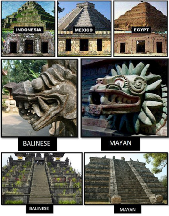 Same Pyramids in different continents